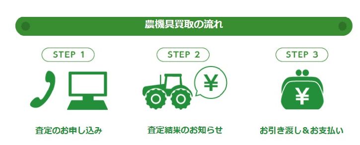 �j���[�z�����h�g���N�^�[�����